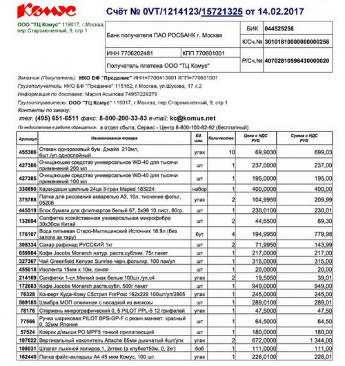 Перечень канцелярских товаров для офиса образец