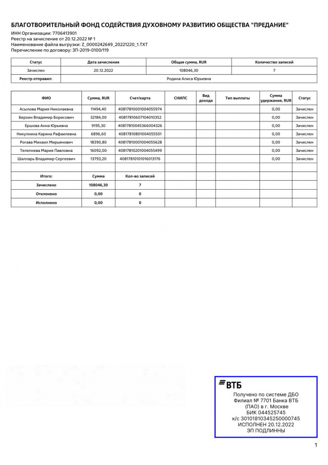 аванс за январь 2023. уведомление по страховым взносам за январь 2023 в 1с. как рассчитывается аванс в 2023 году. начисление зарплаты в 2023 году. 6-ндфл декабрьская зарплата выплачена в январе 2023.